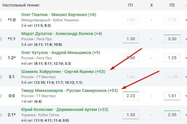 Какой нужен тор чтоб зайти в кракен