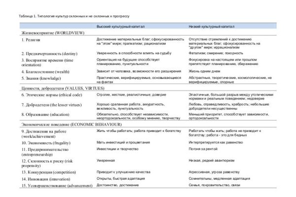 Кракен маркетплейс kr2web in площадка торговая