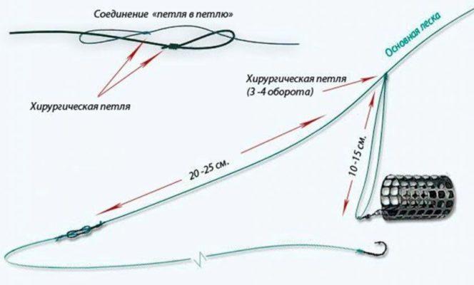 Кракен даркнет поддержка